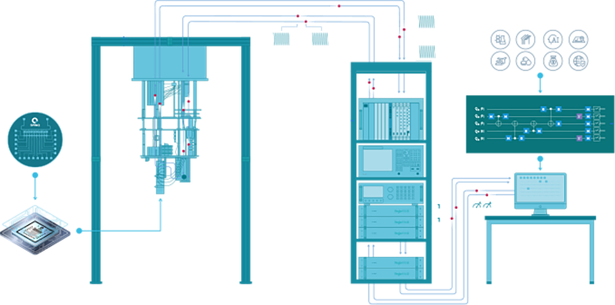 コンピュータ・IT Quantum Computation Quantum Computation and Quantum Information (Cambridge